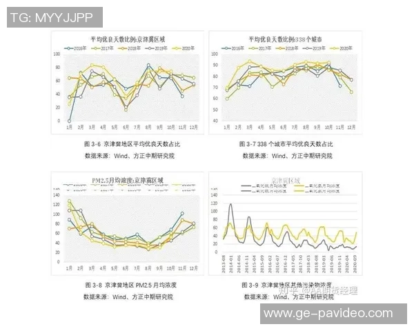 【男篮世界杯白皮书·谏言篇】十谏中国篮协——真诚献策,助力中国男篮崛起 【男篮世界杯白皮书·谏言篇】十谏中国篮协——真诚献策,助力中国男篮崛起
