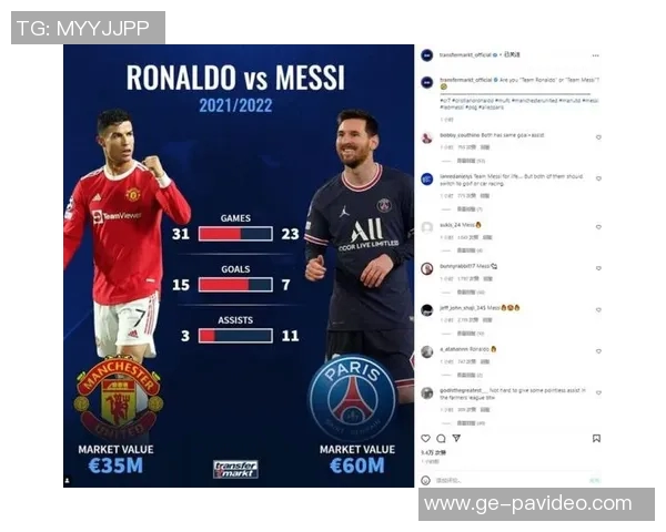 德转历史身价榜:4人2亿最高,梅西1.8亿第7,C罗1.2亿第30 德转历史身价榜:4人2亿最高,梅西1.8亿第7,C罗1.2亿第30